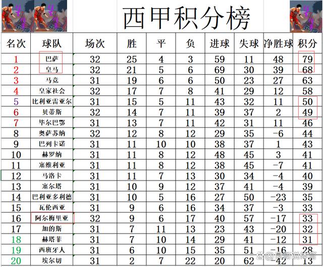 开云体育官方网站-阿尔梅里亚队晋级到下一阶段的简单介绍