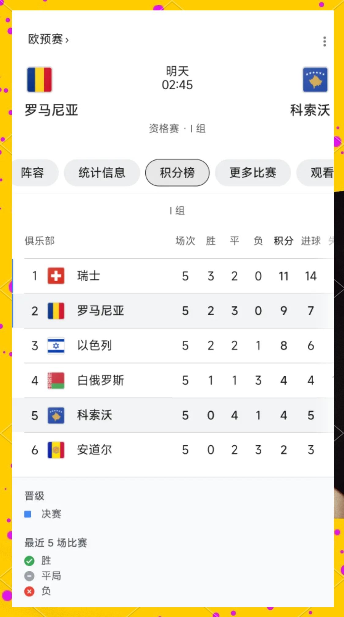 欧预赛关键一战罕见平局，对手实力相当的简单介绍