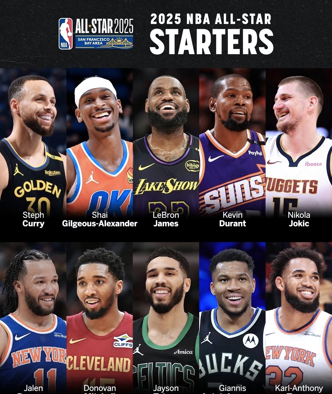 NBA最新调查：球迷期待赛季重开的简单介绍