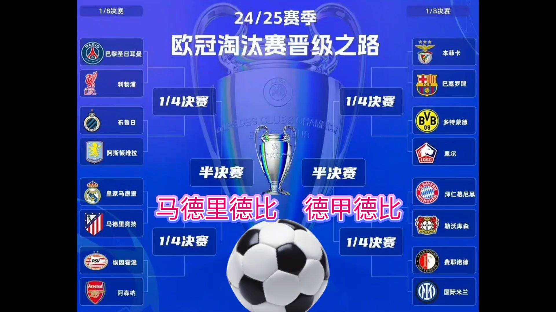 欧国联抽签仪式举行，各队确定命运之战的简单介绍