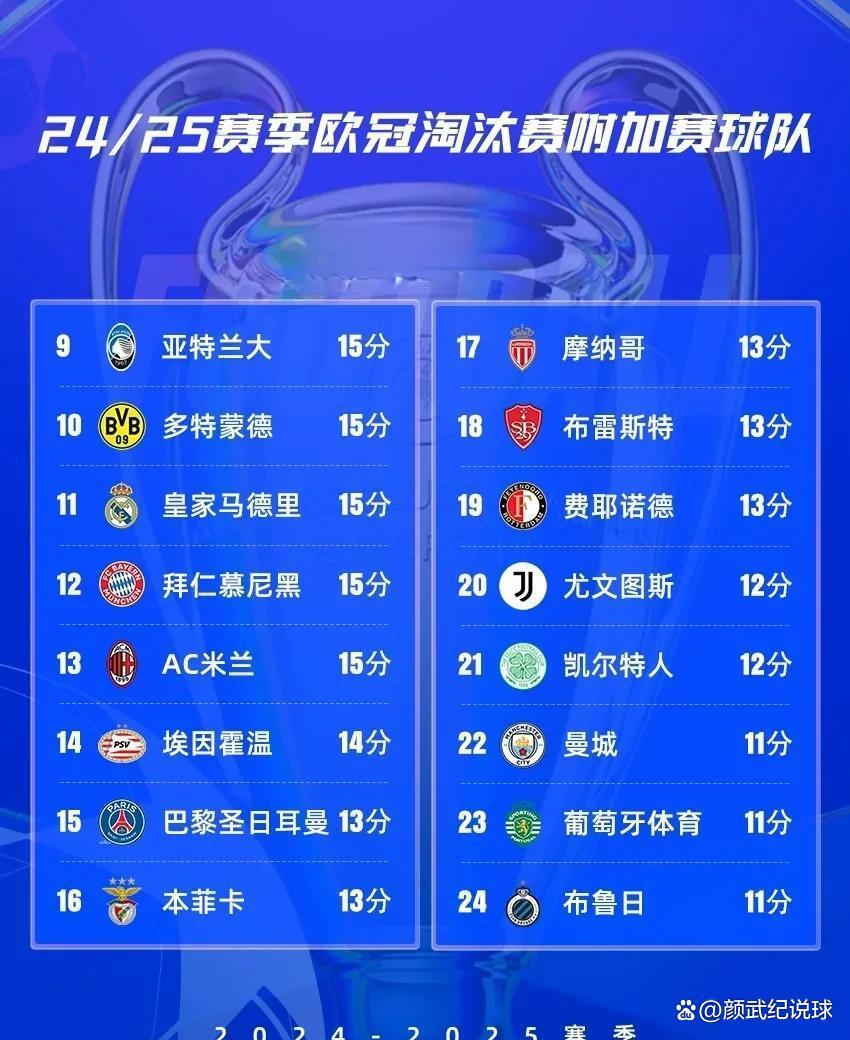 包含真实马德里击败对手，积分榜上升的词条