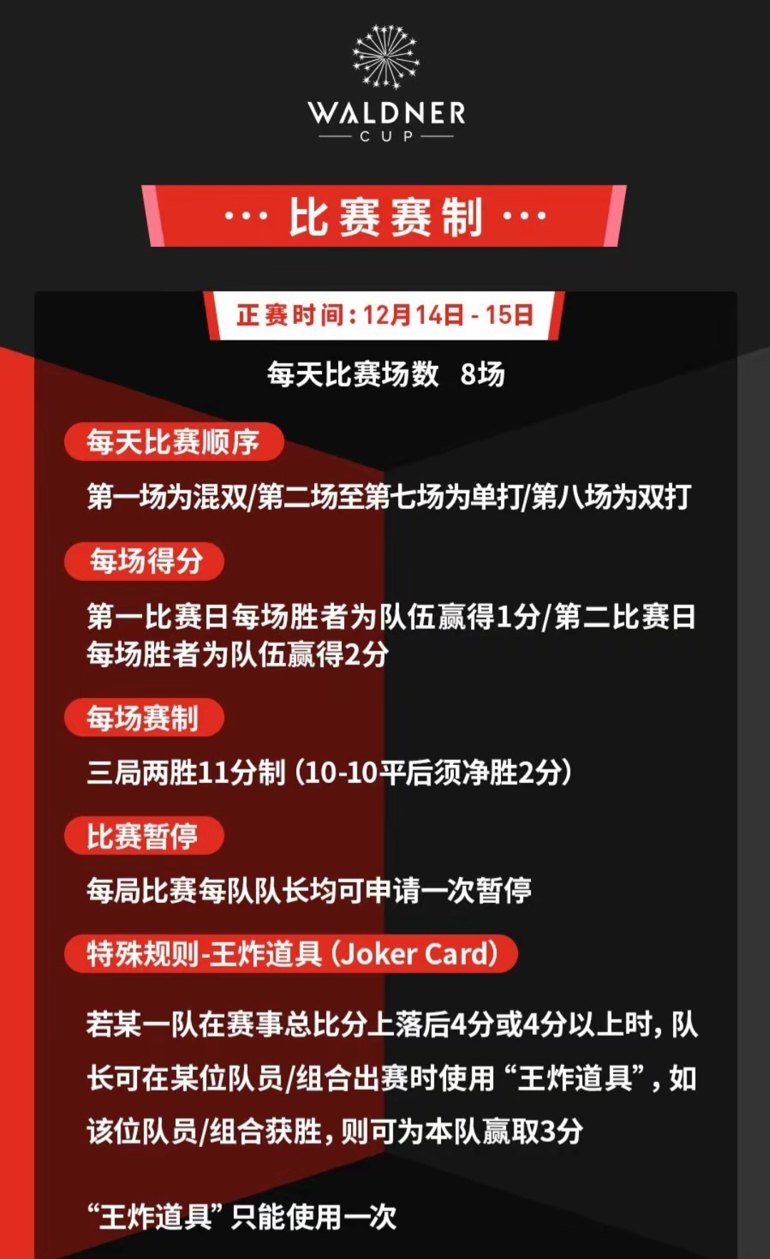 竞技搏杀！国内足球赛事热火激斗，球队积极争夺