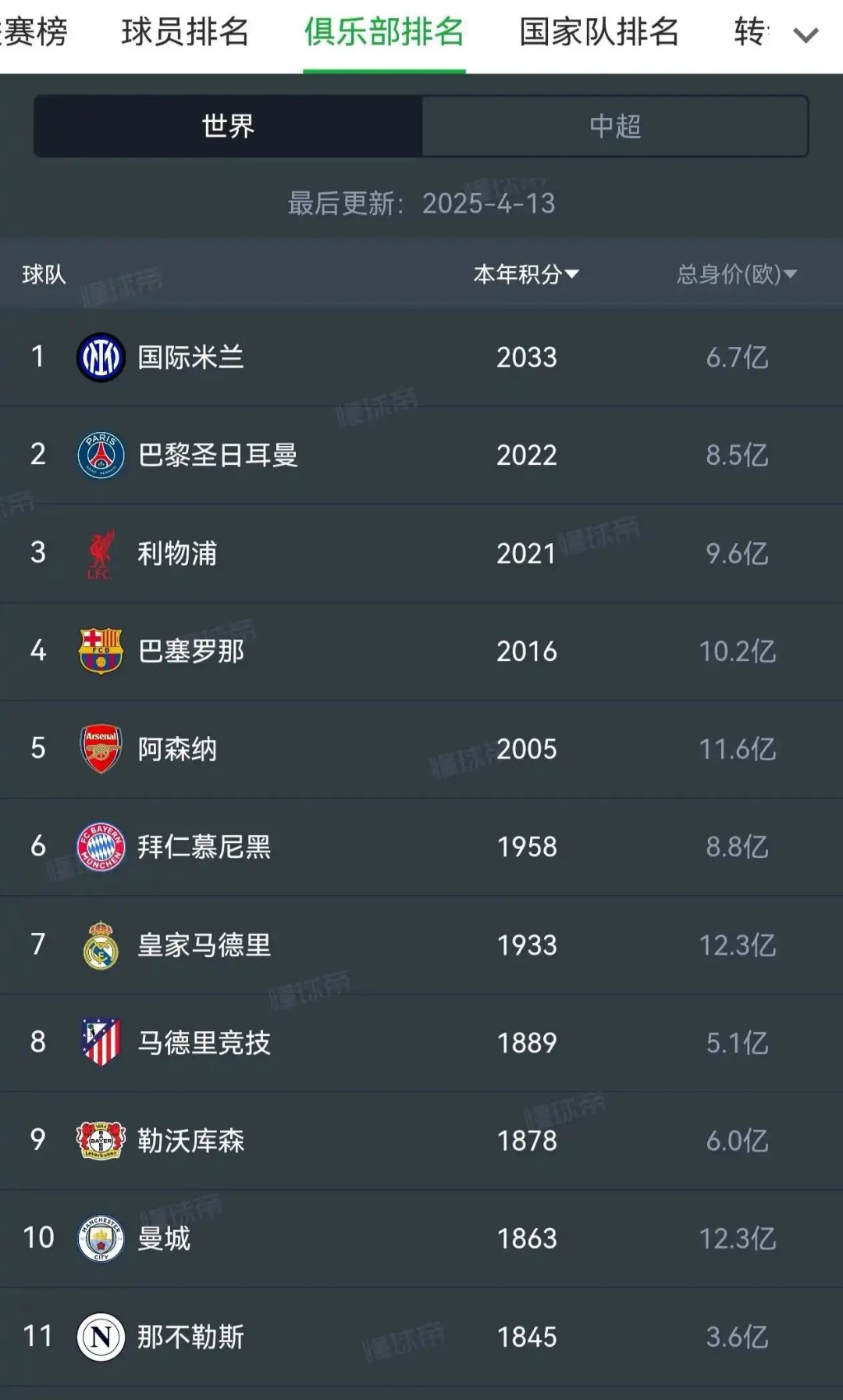 开云APP-包含AC米兰主场大胜国米，积分榜上升的词条
